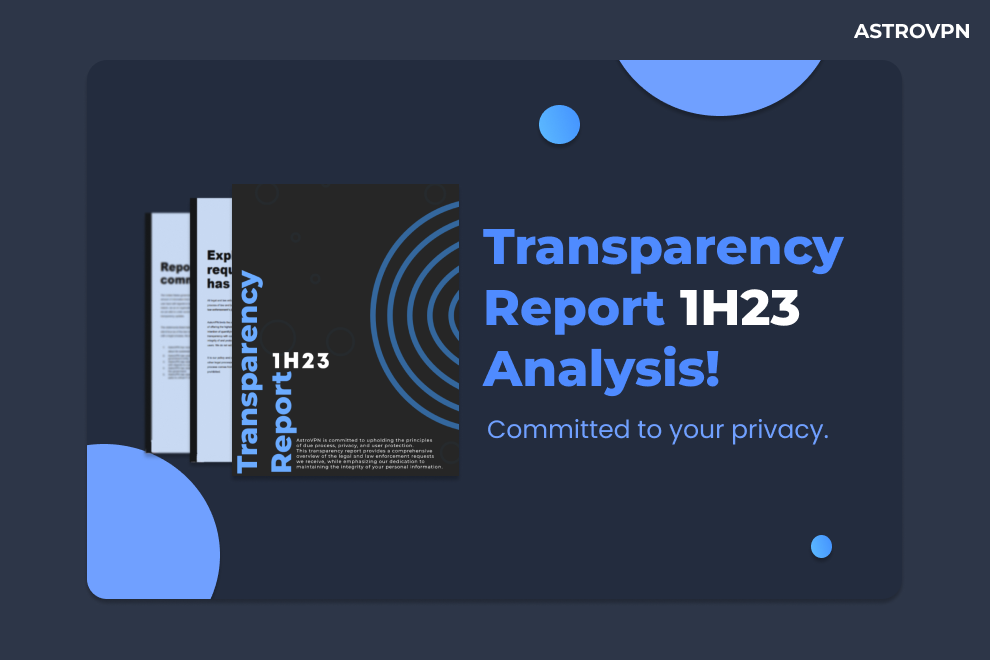 Transparency Report 1H23 Analysis