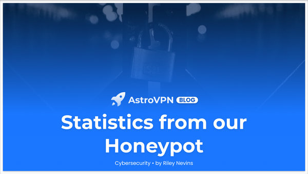 We made a Honeypot, Here is what we Learned